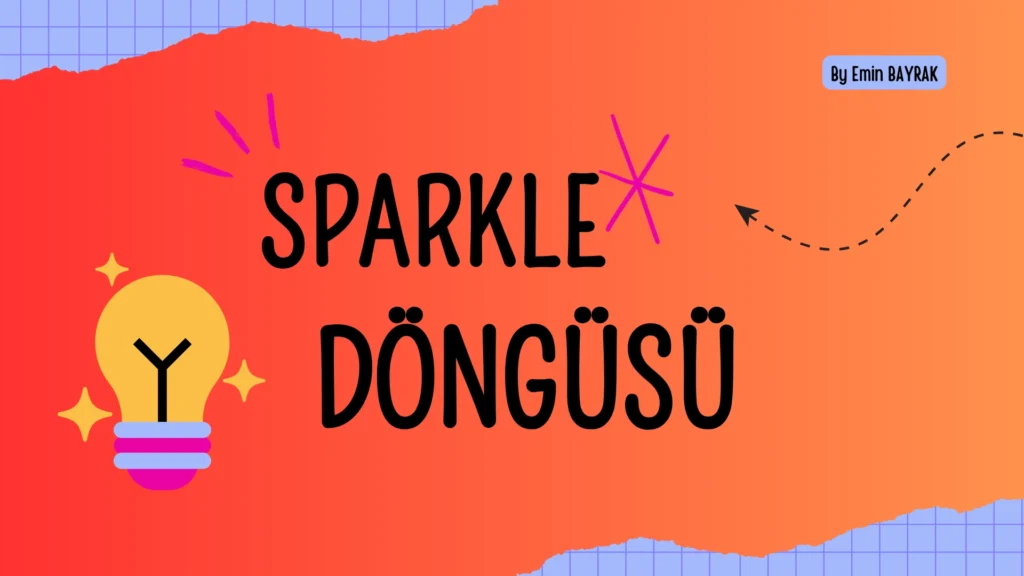 SPARKLE Döngüsü: Süreç İyileştirme ve Yenilik İçin Kapsamlı Bir Rehber